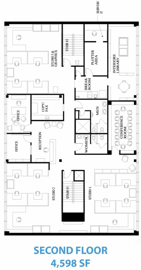 Property photo 3 — 916 W 5th St – Charlotte