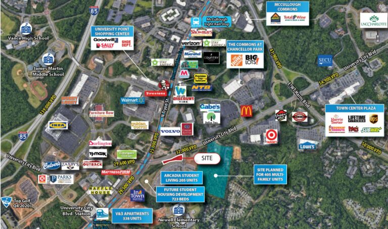 University Land – 0.76 Acres
