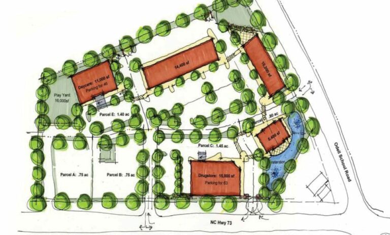 Odell Commons – 2043 Odell School Road