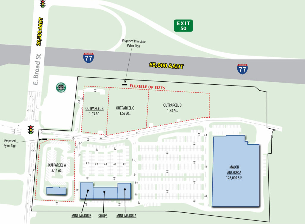 Property photo 2 — Gateway at Broad – Statesville, NC