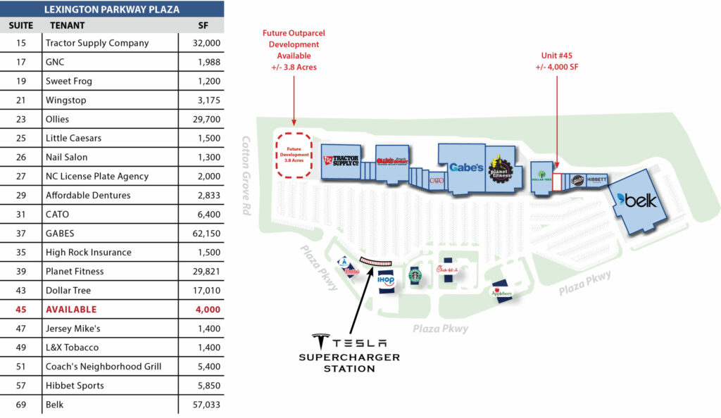 Property photo 3 — Lexington Parkway Plaza – 19 Plaza Pkwy
